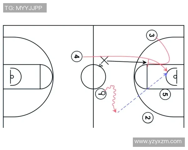 北京篮球队快攻战术解析与实战应用探讨 北京篮球队快攻战术解析与实战应用探讨