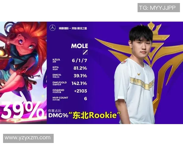 英雄联盟战队V5的节奏解析与战术深度剖析